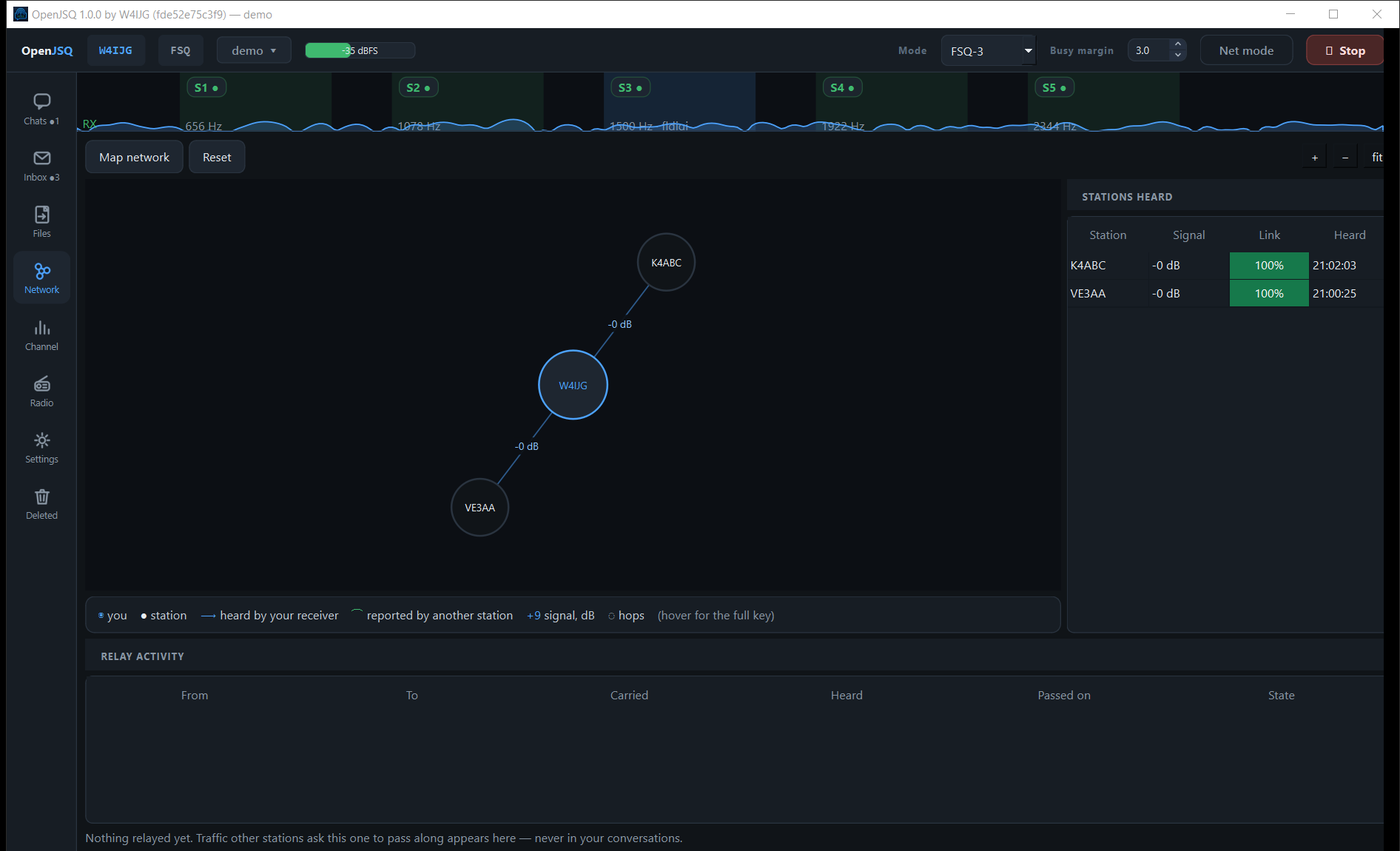 The OpenJSQ Network page: a map with this station at the centre and two stations it has heard, connection lines labelled with signal figures, the Stations Heard list beside it, and an empty Relay activity table below.